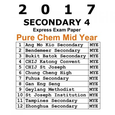 2017 Secondary 4 Express Pure Chemistry Mid Year Exam Papers (soft copy)