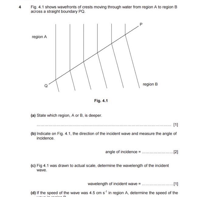 Year 4 IP (Sec 4 Integrated Programme) Physics Exam Papers (soft copy) - Image 2