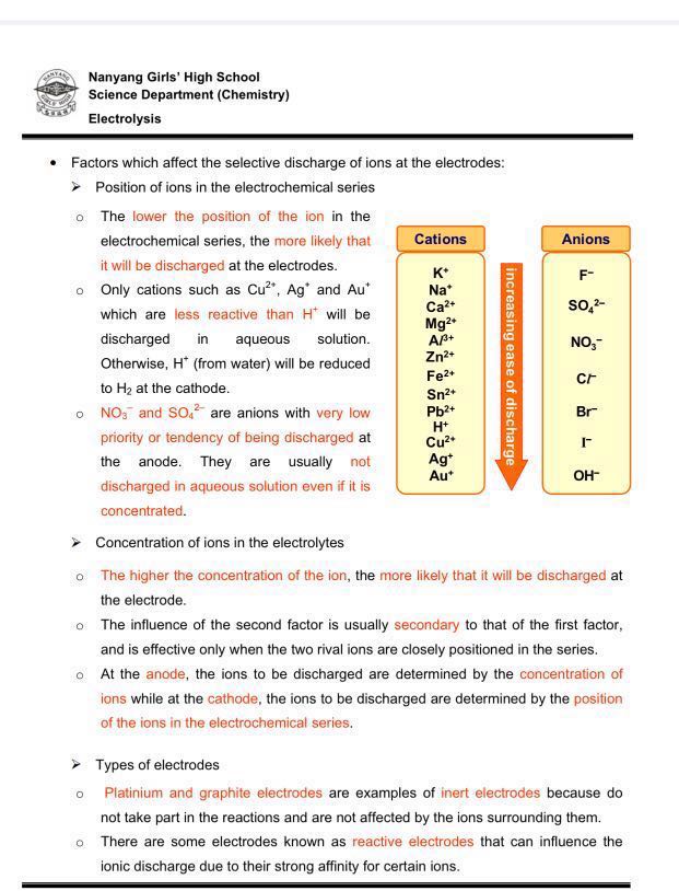 2017 Year 4 IP (Sec 4 Integrated Programme) Chemistry Notes (Set A) (soft copy) - Image 4