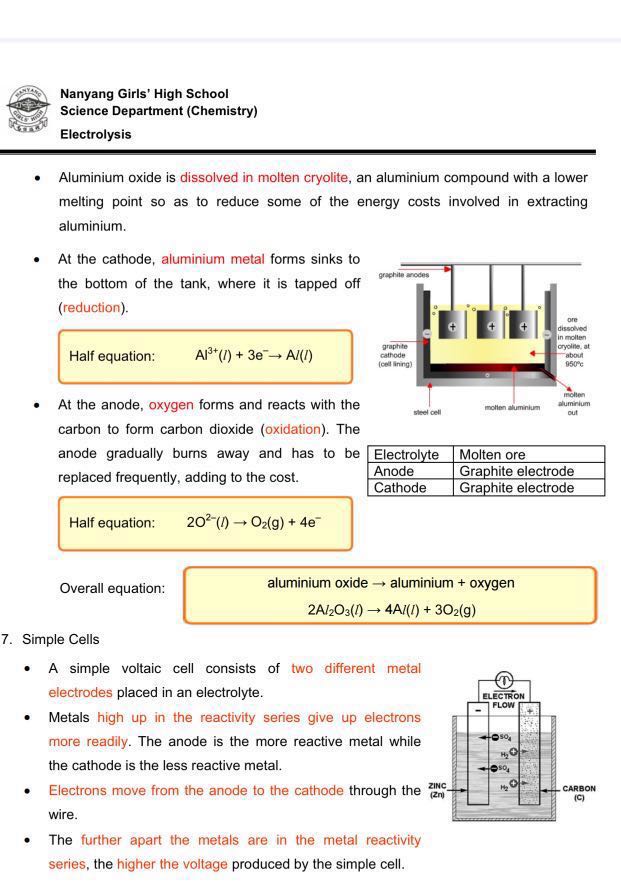 2017 Year 4 IP (Sec 4 Integrated Programme) Chemistry Notes (Set A) (soft copy) - Image 3