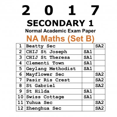 2017 Secondary 1 Normal Academic (NA) Maths Exam Papers (Set B) (soft copy)