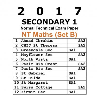 2017 Secondary 1 Normal Technical (NT) Maths Exam Papers (Set B) (soft copy)