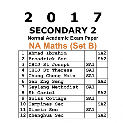 2017 Secondary 2 Normal Academic (NA) Maths Exam Papers (Set B) (soft copy)