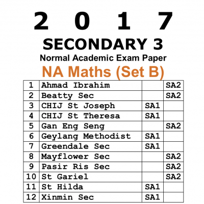 2017 Secondary 3 Normal Academic (NA) E-Maths Exam Papers (Set B) (soft copy)