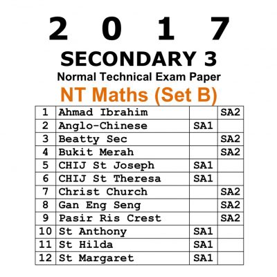 2017 Secondary 3 Normal Technical (NT) Maths Exam Papers (Set B) (soft copy)