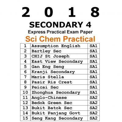 2018 Secondary 4 Express Science Chemistry Practical Papers (soft copy)