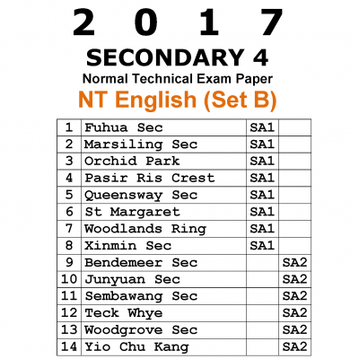 2017 Secondary 4 Normal Technical (NT) English Exam Papers (Set B) (soft copy)