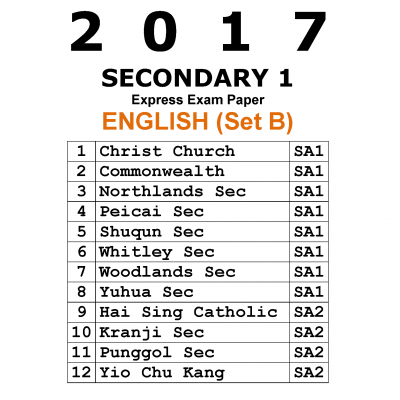 2017 Secondary 1 Express English Exam Papers (Set B) (soft copy)