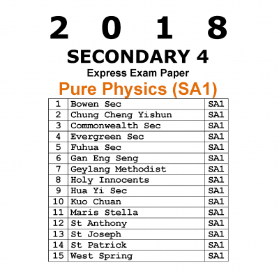 2018 Secondary 4 Express Pure Physics Exam Papers (SA1) (soft copy)