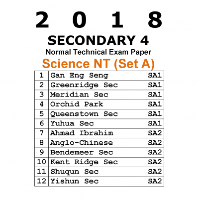 2018 Secondary 4 Normal Technical (NT) Science Exam Papers (Set A) (soft copy)