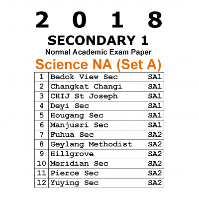 2018 Secondary 1 Normal Academic (NA) Science Exam Papers (Set A) (soft copy)