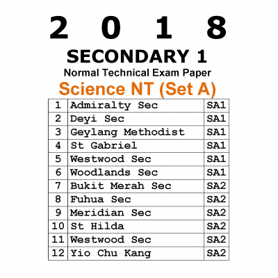 2018 Secondary 1 Normal Technical (NT) Science Exam Papers (Set A) (soft copy)
