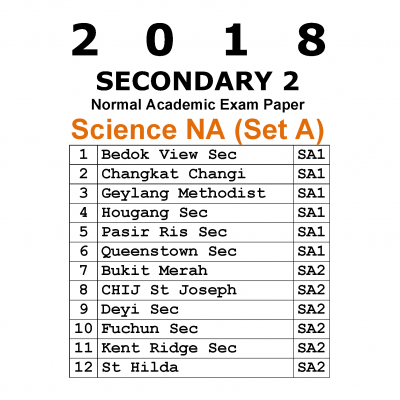 2018 Secondary 2 Normal Academic (NA) Science Exam Papers (Set A) (soft copy)