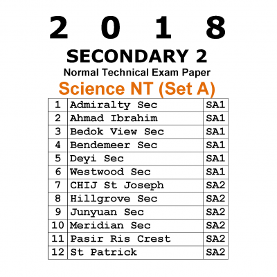 2018 Secondary 2 Normal Technical (NT) Science Exam Papers (Set A) (soft copy)