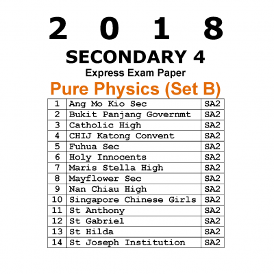 2018 Secondary 4 Express Pure Physics Prelim Exam Papers (Set B) (soft copy)