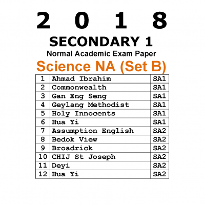 2018 Secondary 1 Normal Academic (NA) Science Exam Papers (Set B) (soft copy)
