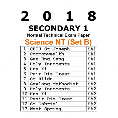2018 Secondary 1 Normal Technical (NT) Science Exam Papers (Set B) (soft copy)