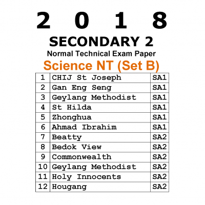 2018 Secondary 2 Normal Technical (NT) Science Exam Papers (Set B) (soft copy)