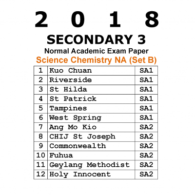 2018 Secondary 3 Normal Academic (NA) Science Chemistry Exam Papers (Set B) (soft copy)