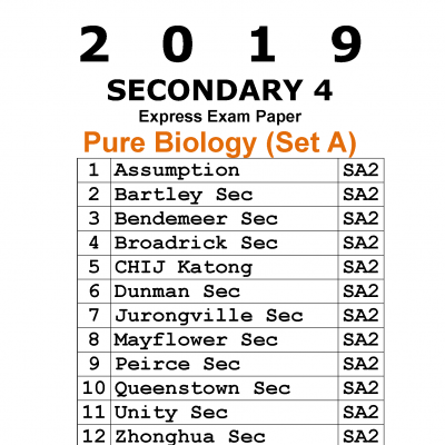 2019 Secondary 4 Express Pure Biology Prelim Exam Papers (Set A) (soft copy)