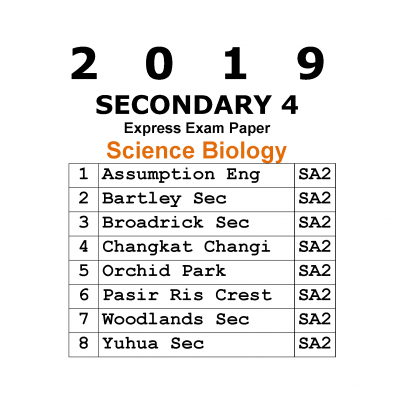 2019 Secondary 4 Express Combined Science Biology Exam Papers (Set A) (soft copy)