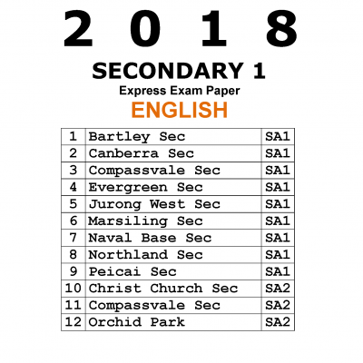 2018 Secondary 1 Express English Exam Papers (soft copy)