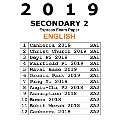 2019 Secondary 2 Express English Exam Papers (soft copy)