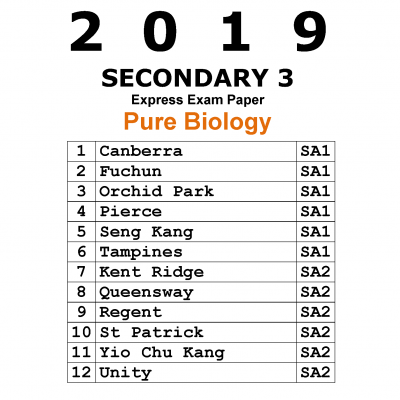 2019 Secondary 3 Express Pure Biology Exam Papers (soft copy)