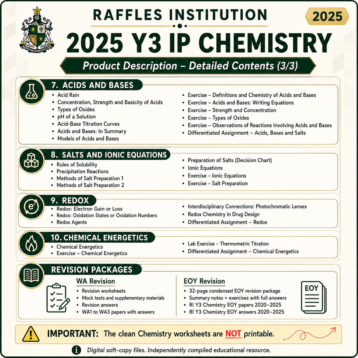 2025 RI Raffles Institution Year 3 Sec 3 IP Chemistry Full Year File, Notes, Worksheets and Exam Papers (soft copy) - Image 4