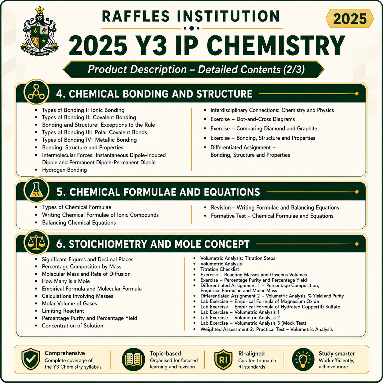 2025 RI Raffles Institution Year 3 Sec 3 IP Chemistry Full Year File, Notes, Worksheets and Exam Papers (soft copy) - Image 3