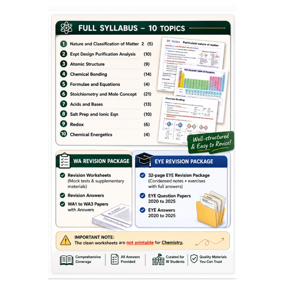 2025 RI Raffles Institution Year 3 Sec 3 IP Chemistry Full Year File, Notes, Worksheets and Exam Papers (soft copy) - Image 2
