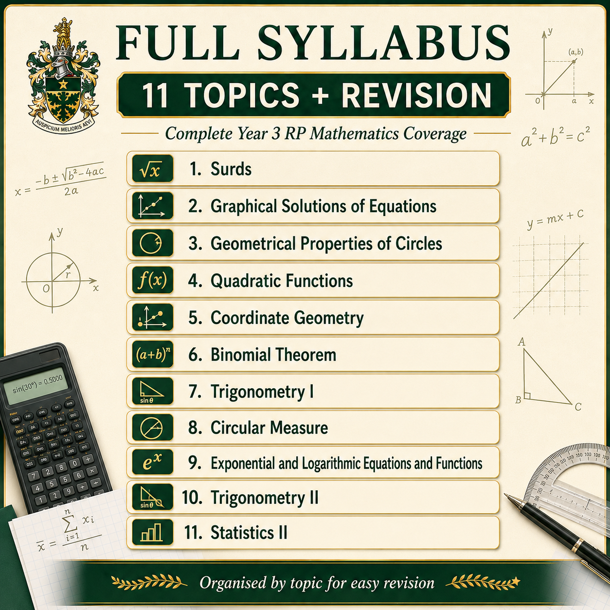 2025 RI Raffles Institution Year 3 Sec 3 IP Math (AMath & EMath) Full Year File, Notes, Worksheets, Revision Package and Exam Papers (soft copy) - Image 2