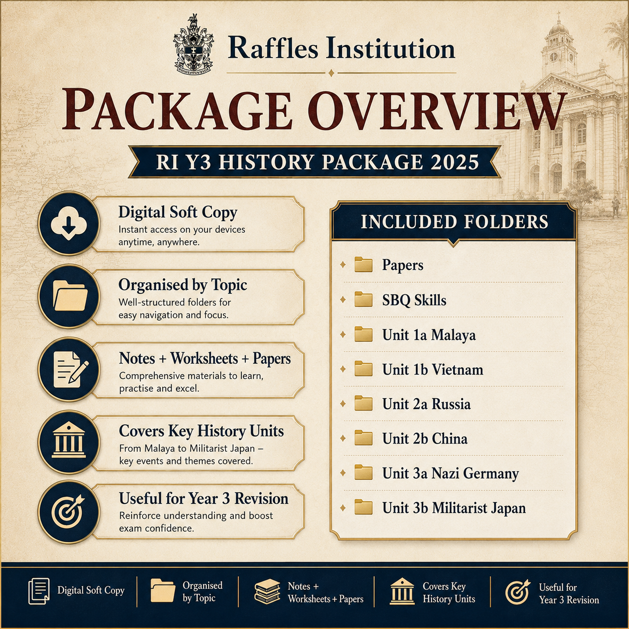 2025 RI Raffles Institution Year 3 Sec 3 History Full Year File, Notes, Worksheets, Revision Package and Exam Papers (soft copy) - Image 2