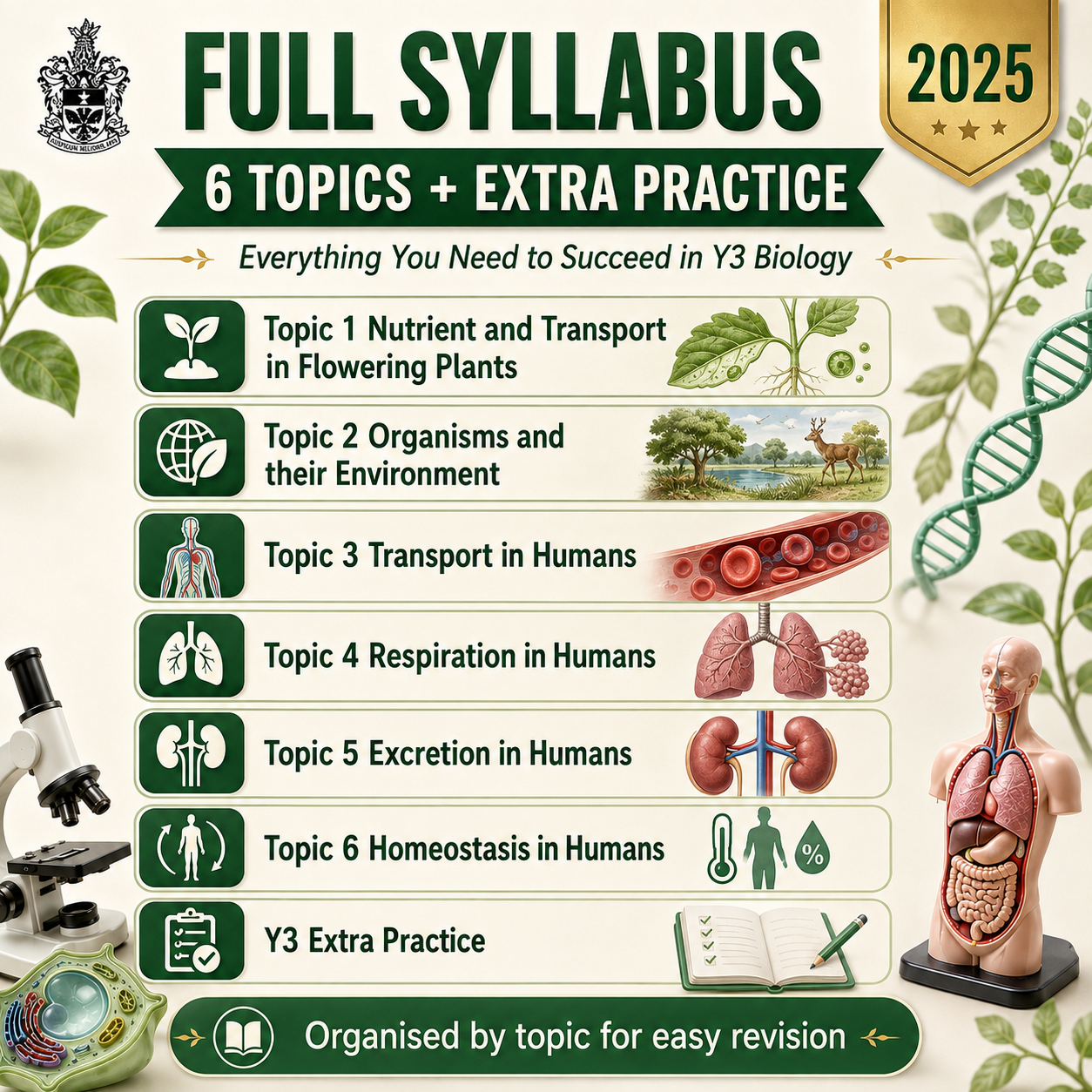 2025 RI Raffles Institution Year 3 Sec 3 IP Biology Full Year File, Notes, Worksheets and Exam Papers (soft copy) - Image 2