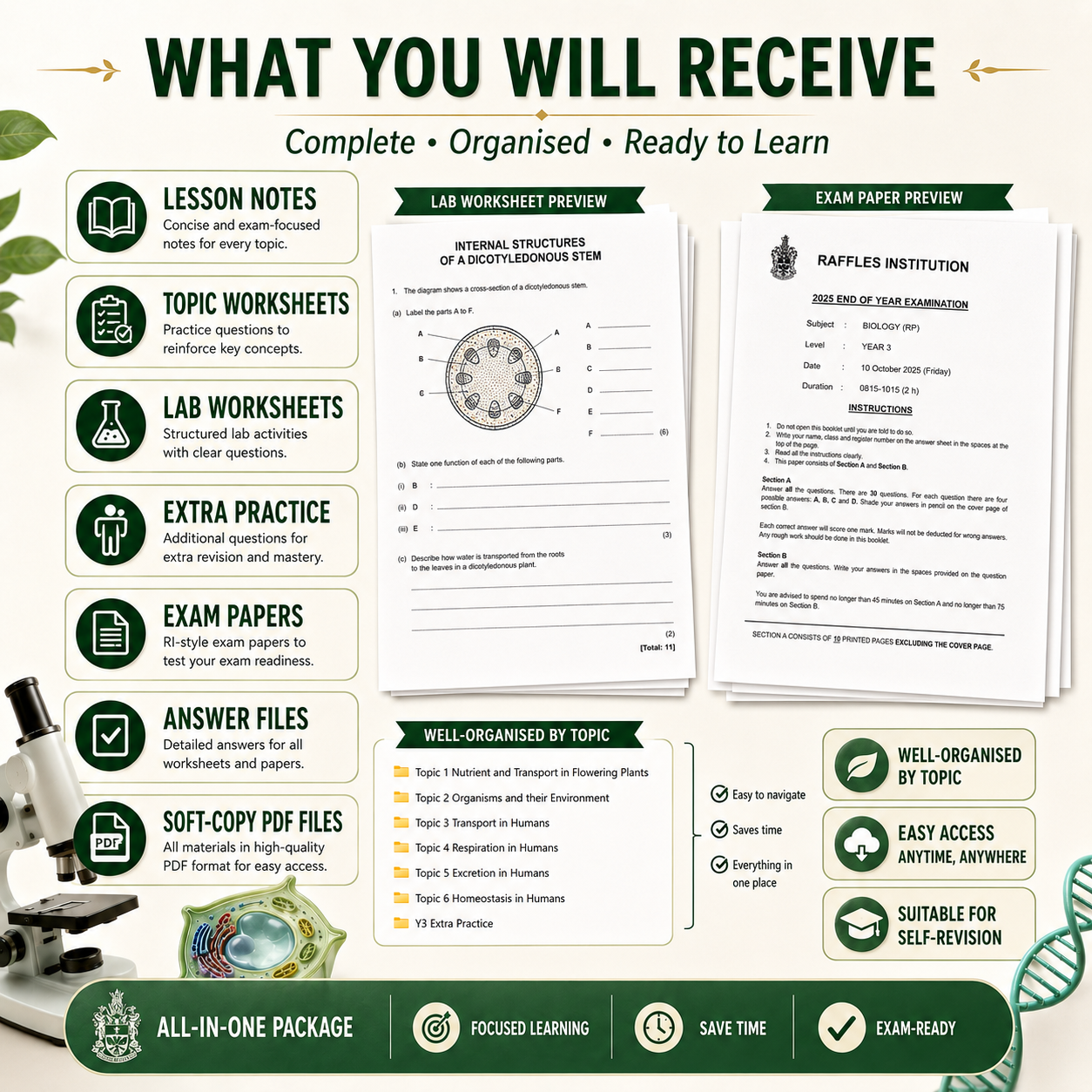 2025 RI Raffles Institution Year 3 Sec 3 IP Biology Full Year File, Notes, Worksheets and Exam Papers (soft copy) - Image 3