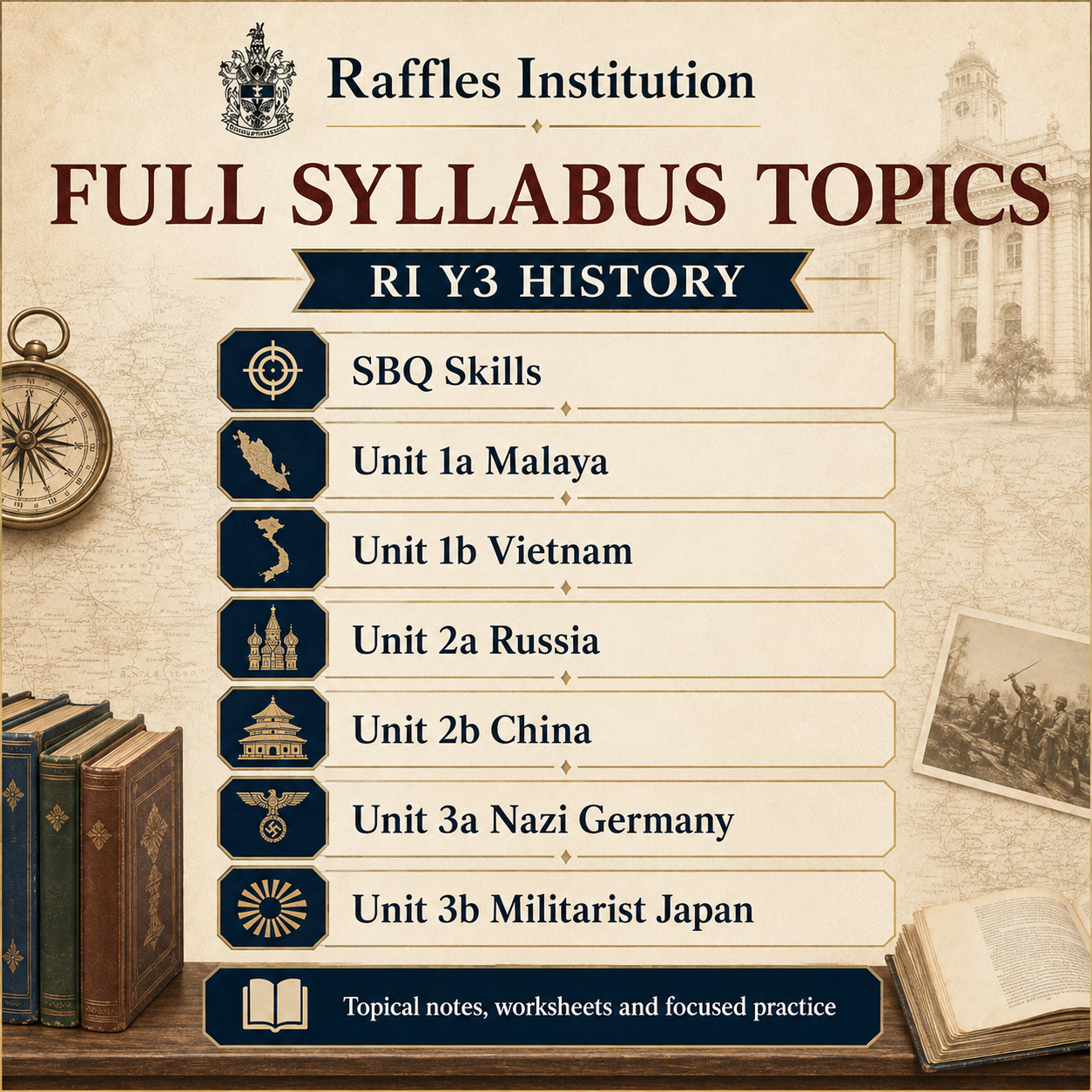 2025 RI Raffles Institution Year 3 Sec 3 History Full Year File, Notes, Worksheets, Revision Package and Exam Papers (soft copy) - Image 4